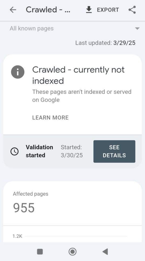 Crawled but currently not indexed 